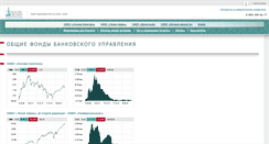 Desktop Screenshot of invest.zenit.ru